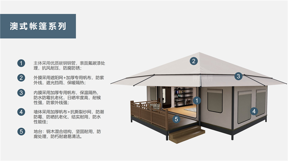 牧野区户外野奢帐篷></p><p>此外，生物荧光照明系统还为户外露营增添了一份别样的乐趣。在夜晚，你可以躺在帐篷里，仰望星空，欣赏着周围闪烁的荧光，仿佛置身于一个神秘的童话世界。孩子们会对这神奇的光芒充满好奇，围绕着帐篷嬉戏玩耍，感受大自然赋予的独特魅力。这种独特的体验，将成为你与家人、朋友之间珍贵的回忆，让户外露营变得更加难忘。</p><p>对于追求高品质户外生活的人们来说，生物荧光照明系统的户外野奢帐篷无疑是一个绝佳的选择。它不仅提供了舒适的住宿环境，还为你带来了与自然亲密接触的独特机会。在这个快节奏的时代，让我们放慢脚步，走进大自然，感受生物荧光照明系统带来的奇妙夜晚，开启一场别样的户外野奢之旅。</p><p>随着技术的不断进步，相信生物荧光照明系统将会在未来的户外领域得到更广泛的应用。它将为更多的人带来独特的户外体验，让我们在享受自然的同时，也能领略到科技与自然相结合的无限魅力。让我们一起期待这个充满奇幻光芒的未来户外世界，迎接更多惊喜与美好的到来。</p>    </article>
    <span class=